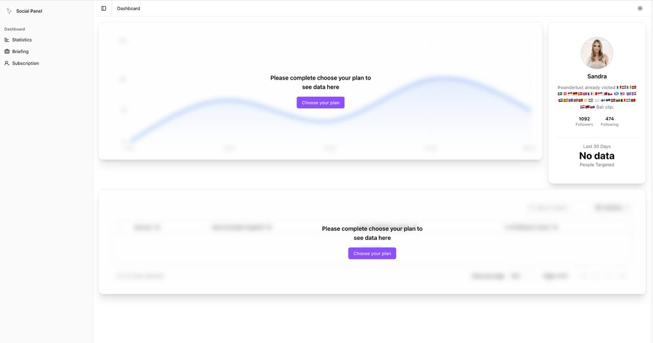 Explore your dashboard